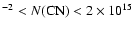 $^{-2} < N({\rm CN}) < 2 \times 10^{15}$