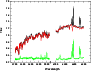 \begin{figure}
\par\includegraphics[width=8cm,clip]{9660fig1.eps} \end{figure}