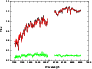 \begin{figure}
\par\includegraphics[width=8cm,clip]{9660fig2.eps} \end{figure}