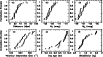 \begin{figure}
\par\includegraphics[width=9cm,clip]{9660fig3.eps} \end{figure}