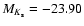 $M_{K_{\rm s}} = -23.90$