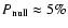 $P_{\rm null} \approx 5\%$