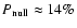 $P_{\rm null} \approx 14\%$