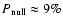 $P_{\rm null} \approx 9\%$