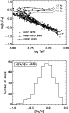 \begin{figure}
\par\includegraphics[width=6.1cm,clip]{9698fig2.ps}\end{figure}