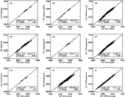 \begin{figure}
\par\includegraphics[width=15.8cm,clip]{9698fig3.ps}\end{figure}
