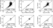 \begin{figure}
\par\includegraphics[width=15.5cm,clip]{9698fig4.ps}\end{figure}