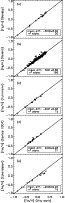 \begin{figure}
\par\includegraphics[width=5.7cm]{9698fig5.ps}\end{figure}