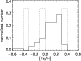 \begin{figure}
\par\includegraphics[width=7.1cm]{9698fig7.ps}\end{figure}