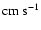$\rm cm~s^{-1}$