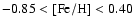 $-0.85 < [{\rm Fe/H}] < 0.40$