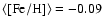 $\rm\langle [Fe/H] \rangle =-0.09$