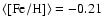 $\rm\langle [Fe/H] \rangle =-0.21$