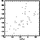 \begin{figure}
\par\includegraphics[width=7.5cm,clip]{9706fig4.eps}
\end{figure}