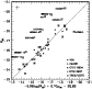 \begin{figure}
\par\includegraphics[width=7.5cm,clip]{9706fig5.eps}
\end{figure}