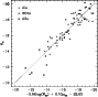 \begin{figure}
\par\includegraphics[width=8.2cm,clip]{9706fig6.eps}
\end{figure}