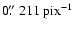 $0\hbox{$.\!\!^{\prime\prime}$ }211 ~ \rm pix^{-1}$