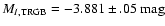$M_{I\rm ,TRGB} = -3.881
\pm .05 \rm ~ mag$