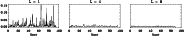 \begin{figure}
\par\includegraphics[width=16cm,clip]{9730fig1.eps} \end{figure}