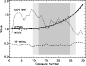 \begin{figure}
\par\includegraphics[width=7.5cm,clip]{9762fig2.ps}
\end{figure}