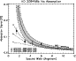 \begin{figure}
\par\includegraphics[width=7.5cm,clip]{9762fig5.ps}
\end{figure}