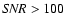 ${\it SNR}>100$