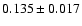 $0.135\pm0.017$