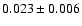 $0.023 \pm 0.006$