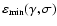 $\varepsilon_{\rm min} (\gamma,\sigma)$