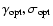 $\gamma_{\rm opt}, \sigma_{\rm opt}$