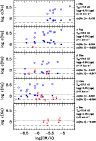 \begin{figure}
\par\includegraphics[width=8.4cm,clip]{ms09924_fig2.ps}\end{figure}