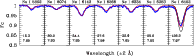 \begin{figure}
\par\includegraphics[width=17cm,clip]{ms09924_figA1.ps}\end{figure}