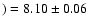 $)=8.10\pm 0.06$
