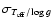 $\sigma_{T_{\rm eff}/\log g}$