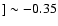 $]\sim-0.35$