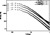 \begin{figure}
\par\includegraphics[angle=-90,width=9cm,clip]{7688f03.ps}\end{figure}