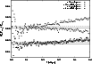 \begin{figure}
\par\includegraphics[angle=-90,width=9cm,clip]{7688f04.ps}\end{figure}