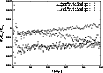 \begin{figure}
\par\includegraphics[angle=-90,width=9cm,clip]{7688f05.ps}\end{figure}