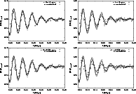 \begin{figure}
\par\includegraphics[angle=-90,width=8.3cm,clip]{7688f06a.ps}\hsp...
...pace*{3mm}
\includegraphics[angle=-90,width=8.3cm,clip]{7688f06d.ps}\end{figure}