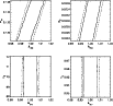 \begin{figure}
\par\hspace*{-0.2cm}\includegraphics[width=4.3cm,clip]{7688f07a.p...
...c.ps}\hspace*{0.5cm}
\includegraphics[width=4.2cm,clip]{7688f07d.ps}\end{figure}
