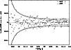 \begin{figure}
\par\includegraphics[angle=-90,width=9cm,clip]{7688f11.ps}\end{figure}