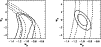\begin{figure}
\par\includegraphics[width=4cm,clip]{7688f12a.ps}\hspace*{0.8cm}
\includegraphics[width=4cm,clip]{7688f12b.ps}\end{figure}