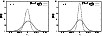 \begin{figure}
\par\includegraphics[angle=-90,width=4.3cm,clip]{7688f14a.ps}\hspace*{0.2cm}
\includegraphics[angle=-90,width=4.3cm,clip]{7688f14b.ps}\end{figure}