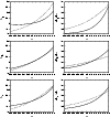 \begin{figure}
\par\includegraphics[angle=-90,width=4.4cm,clip]{7688f01a.ps}\inc...
...688f01e.ps}\includegraphics[angle=-90,width=4.4cm,clip]{7688f01f.ps}\end{figure}