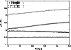 \begin{figure}
\par\includegraphics[angle=-90,width=9cm,clip]{7688f02.ps}\end{figure}