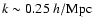 $k\sim 0.25~h/{\rm Mpc}$