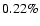 $0.22\%$