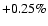 $+0.25\%$