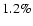 $1.2\%$