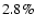 $2.8\%$
